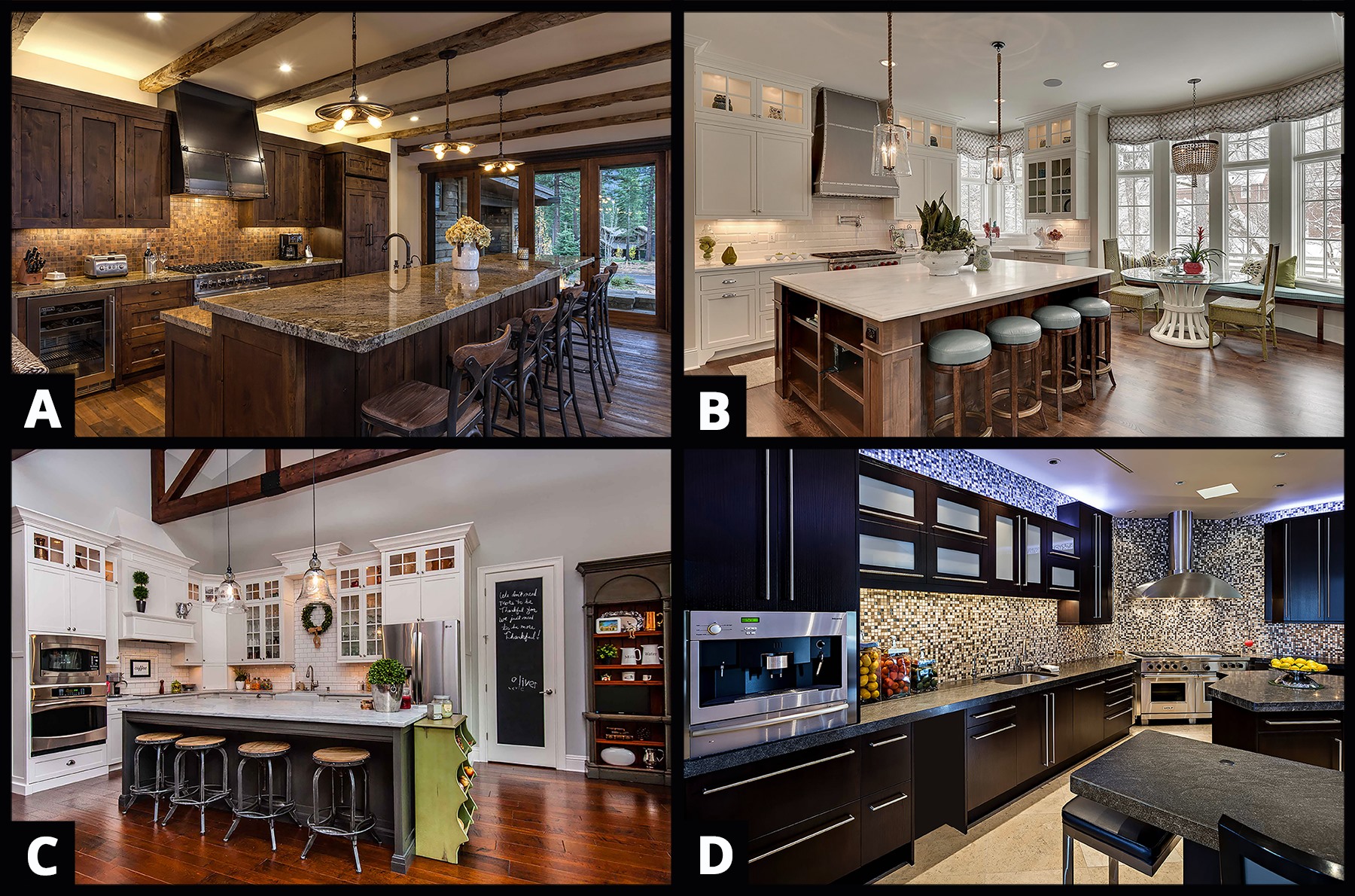 Which of these kitchens would you rather have in your home- A, B, C or D?…